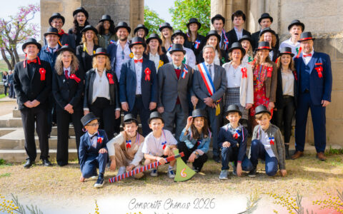 Groupes
